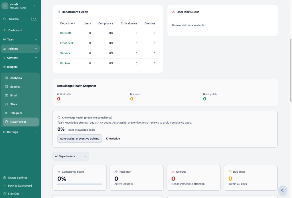 NeverForget dashboard: knowledge health and compliance