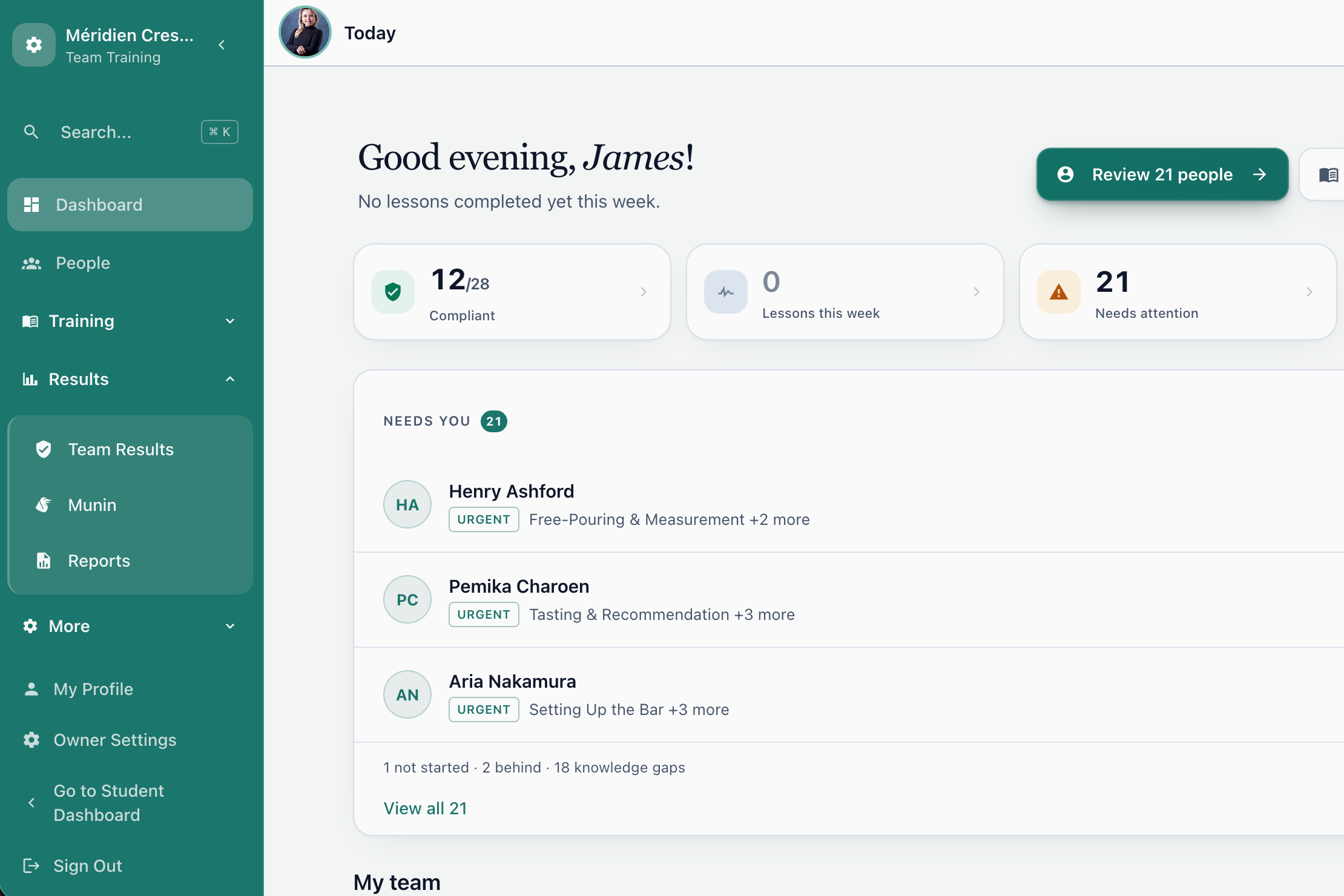 Manager dashboard showing compliance status, who needs a follow-up today, and one-click reminders for each person